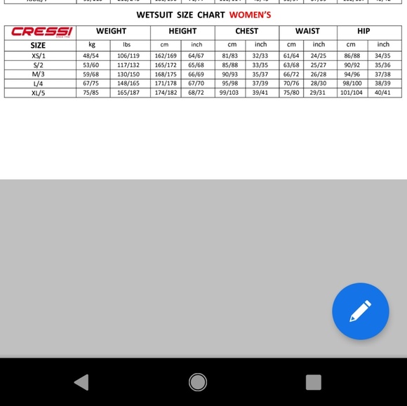 Cressi Front Zip Shorty Wetsuit, Size S/2 - Picture 5 of 5